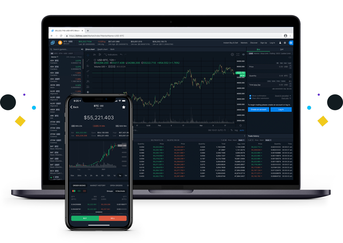 Forex trading platform preview